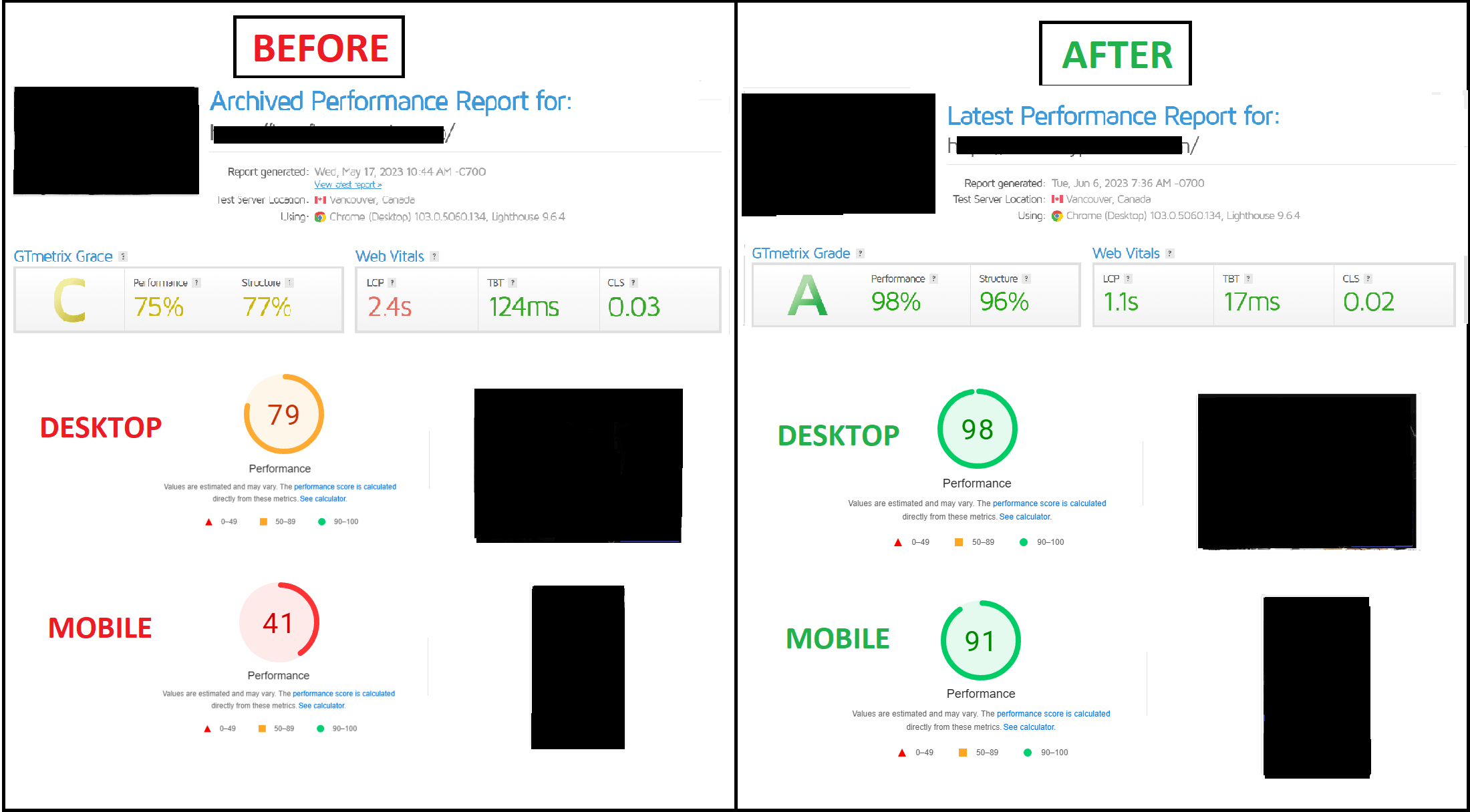 WORDPRESS website speed optimization dd WORDPRESS website speed optimization dd